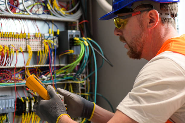 Best Electrical System Inspection  in Bogata, TX
